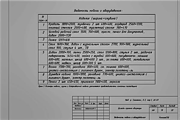 Образец проекта эконом