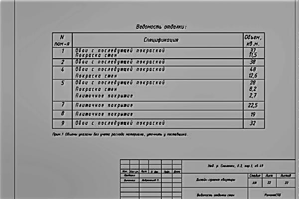 Образец проекта эконом