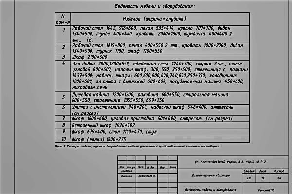 Образец проекта эксклюзив