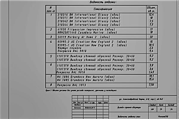 Образец проекта эксклюзив